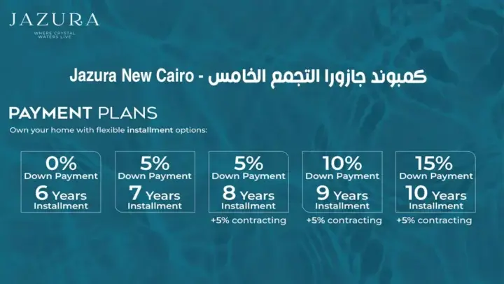 أسعار كمبوند جازورا التجمع الخامس Jazura New Cair , مقدم 0% 6 أسعار كمبوند جازورا التجمع الخامس Jazura New Cair