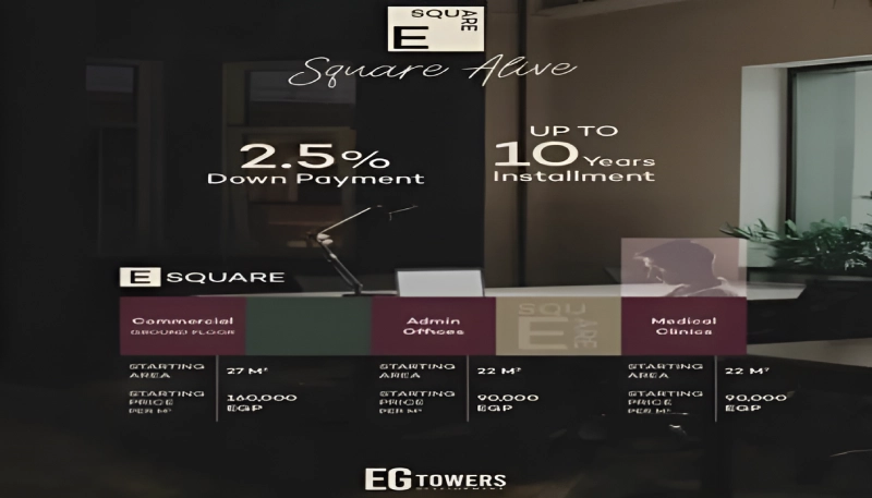 تفاصيل و اسعار مول اي سكوير التجمع الخامس E Square Mall New Cairo 