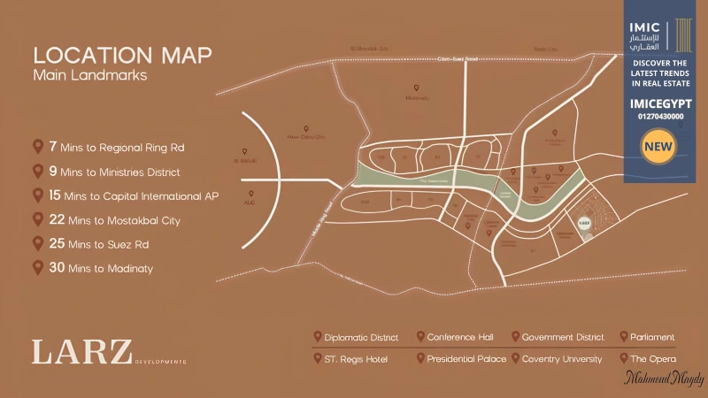 كمبوند ماداي العاصمة الإدارية Madai New Capital