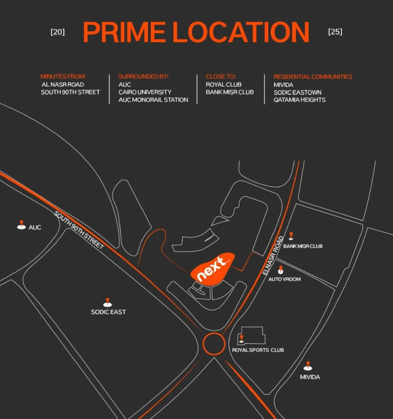 موقع مول نكست بوينت التجمع الخامس