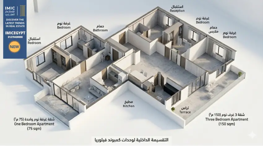 تصميم كمبوند فيلوريا التجمع الخامس