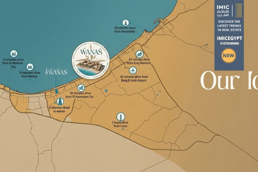 قرية ونس الساحل الشمالي wanas north coast