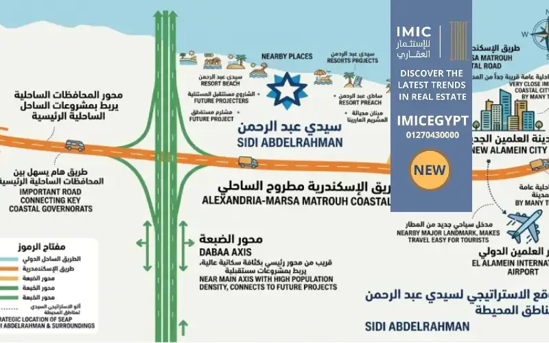 موقع قرية ات سيدي عبد الرحمن