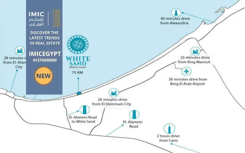 وايت ساند الساحل الشمالي White Sand North Coast 1 موقع وايت ساند الساحل الشمالي