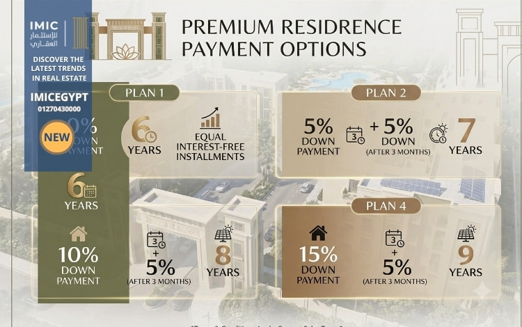 كمبوند تا ميري التجمع الخامس Ta Meri Residence New Cairo 3 دليل وقائمة اسعار كمبوند تاميري التجمع الخامس