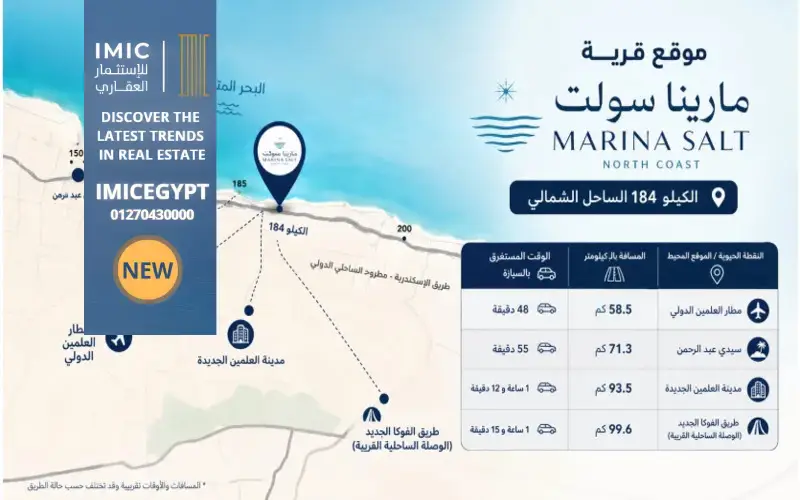 موقع قرية مارينا سولت الساحل الشمالي