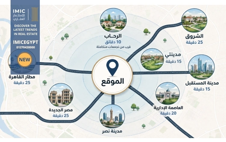 أين موقع كمبوند أداجيو التجمع الخامس؟