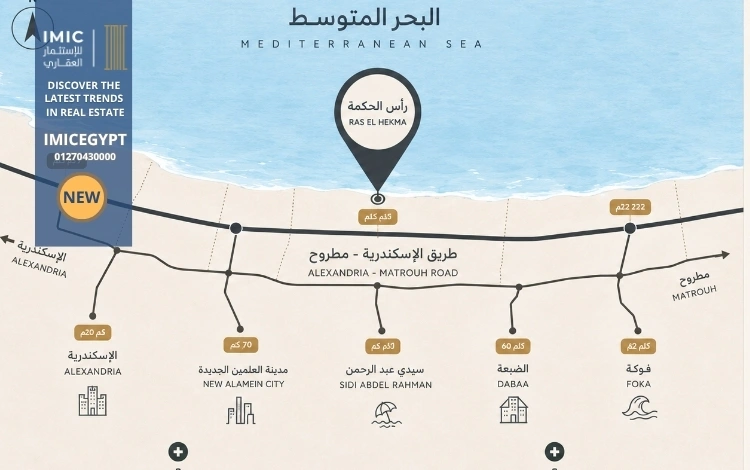 قرية 360 راس الحكمة 360 Ras El Hekma 2 اين موقع قرية 360 راس الحكمة؟