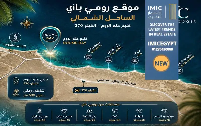 قرية رومي باي الساحل الشمالي | Roume Bay North Coast 1 موقع قرية رومي باي الساحل الشمالي