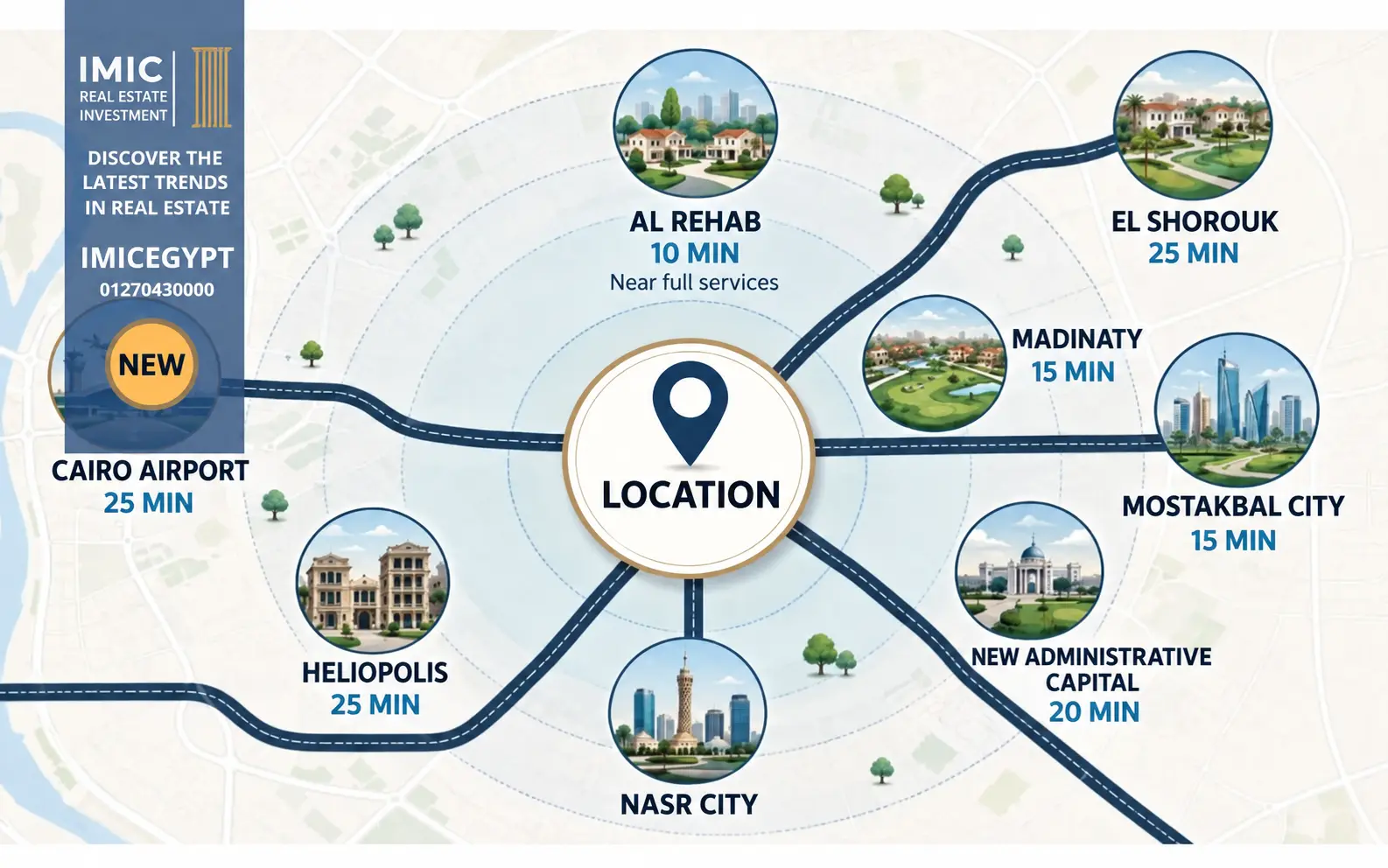 Key Areas and Roads Near Adagio New Cairo Compound