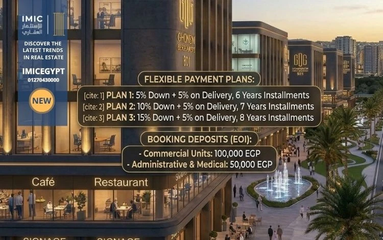 تفاصيل وجداول أسعار ذا وان مول المقطم